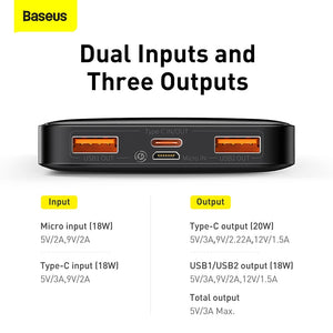 20W Baseus 10000mAh & 20000mAh Fast Charging Portable Power Bank