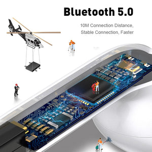 i12 TWS Wireless Bluetooth 5.0 Headphones